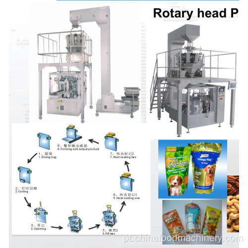 Máquina de empacotamento de bolsas pré-fabricadas rotativas